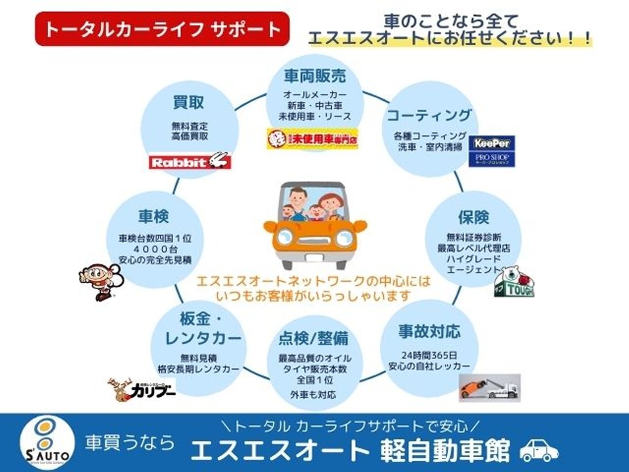 スズキ スーパーキャリイ3枚目